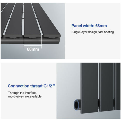 Meykoers 600 x 608mm Horizontal Radiator Anthracite Central Heating Flat Panel Radiator