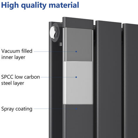 Meykoers 600 x 863mm Anthracite Radiator Horizontal Design Central Heating Double Flat Panel Radiator