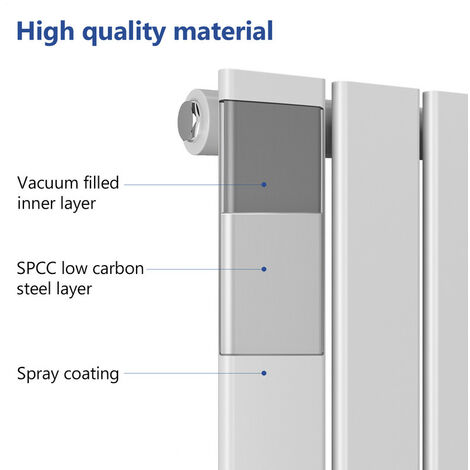 Meykoers Design Radiator Vertical Single Flat Panel White 1600 x 304mm Central Heating Radiators