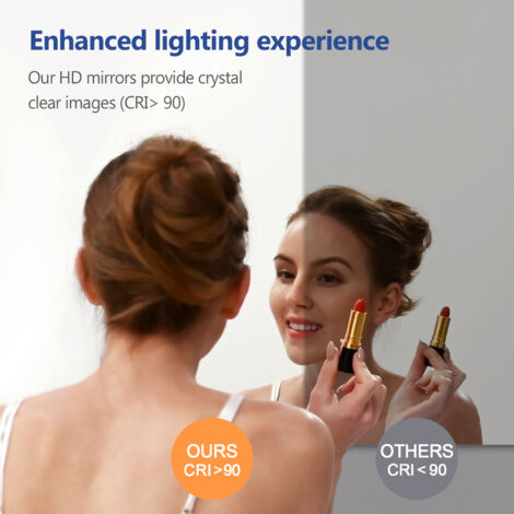 Meykoers Bathroom Mirror with LED Light 600mm Round Illuminated Backlit Mirror with Touch Control
