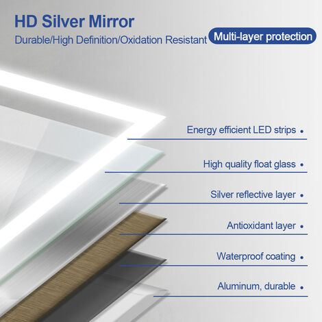 Meykoers Bathroom Mirror with LED Light 600mm Round Illuminated Backlit Mirror with Touch Control