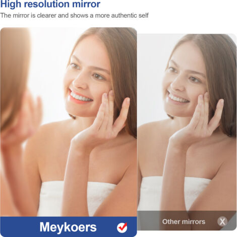Meykoers Modern Round Mirror Black Frame Wall Mounted Bathroom Mirror 50cm