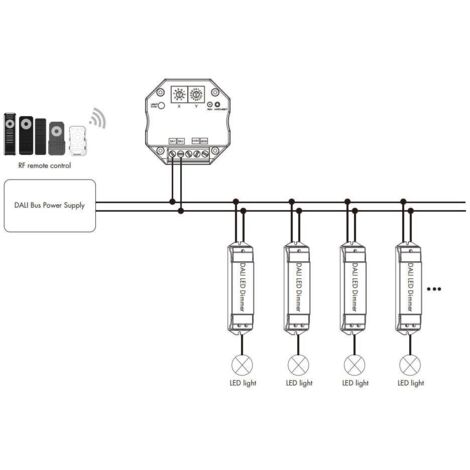 LEDKIA Convertidor RF/Zigbee A DALI 6 En 1 – Control De Iluminación Con Mando, Tuya Y Hue