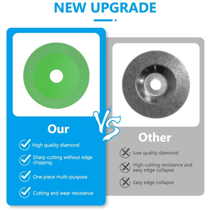 Mornajina 4-Inch Diamond Glass Cutting Discs - 5 Pack For Angle Grinder, Cuts Glass Tile Ceramic