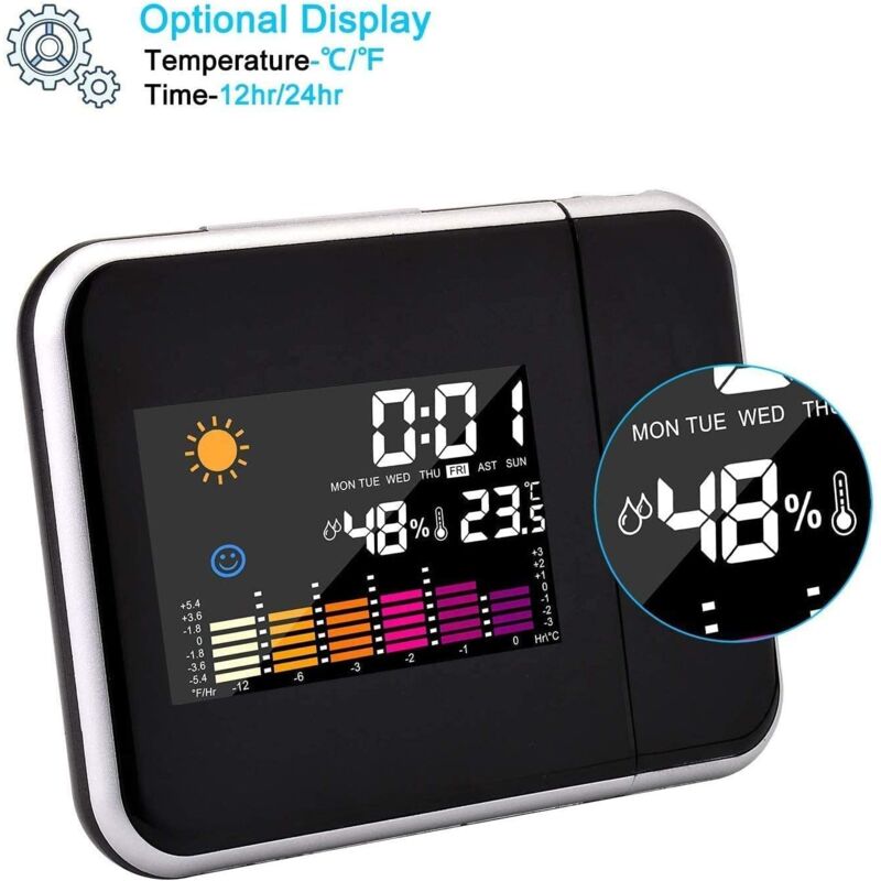 Digital Weather Alarm Clock With Projection Display - Indoor/Outdoor Temperature Monitor With Dual Alarms