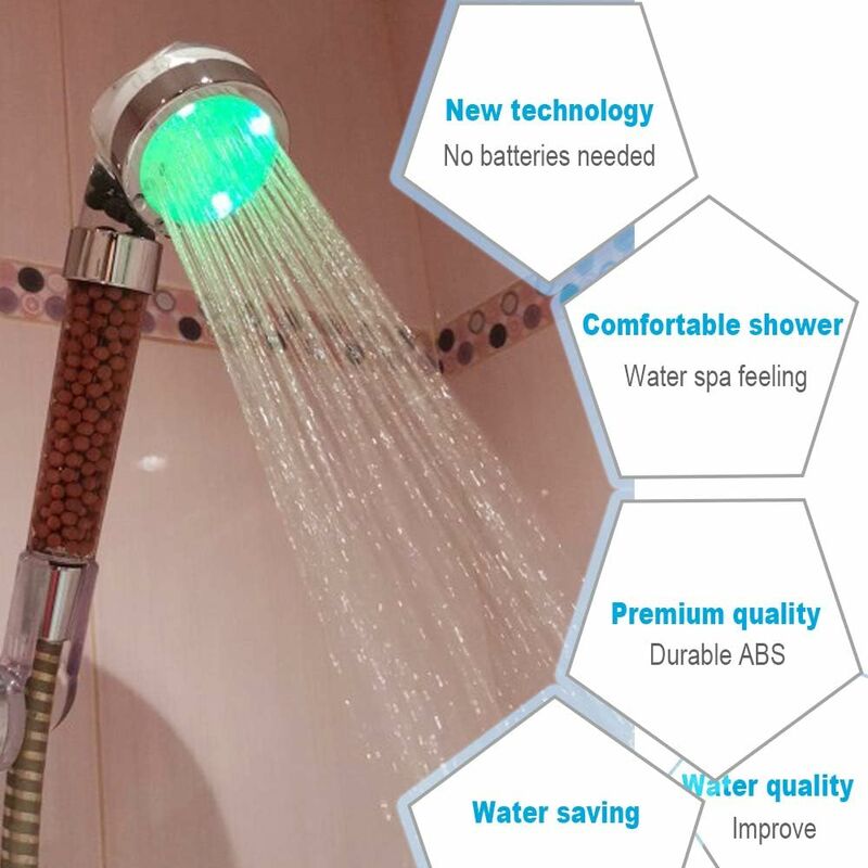 Shower Head High Pressure Rain, Luxury Showerhead With Chrome Plated Finish Adjustable Replacement Bathroom Shower Heads Anti Clogging Silicone Nozzles 6 I