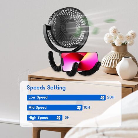 Mini USB Clip Fan with 5200mAh Battery, Portable Small Desk Fan Mini Tripod