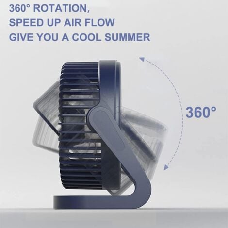USB Fan, Mini Table Fan, Quiet Fan 360 Degree Rotation Portable 2 Speed Adjustable Desk Fan