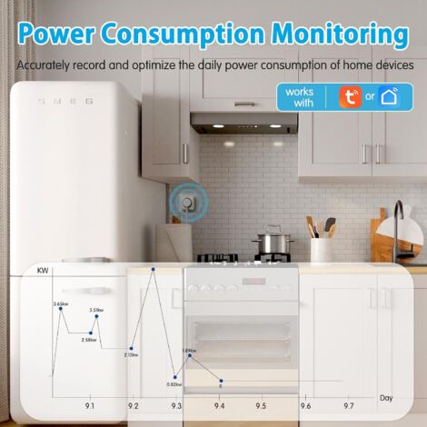 WiFi Smart Plug, 4 Pack 16A 3680W Smart Plug, WiFi Plug with Power Consumption Measurement, Remote Control, Voice Control, Compatible with Alexa & Google - for France