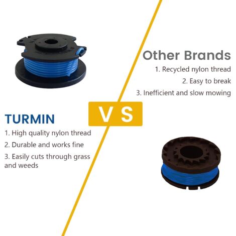 10 Packs 0.065 inch String Trimmer Replacement Spool Line for Ryobi 18v ...