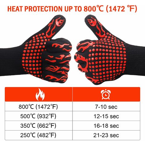 Barbecue Gloves, Oven Gloves, Non-Slip Silicone Oven Gloves Heat Resistant Up to 800°C EN407 Certified, BBQ Silicone Gloves for Cooking Baking Welding (Red)