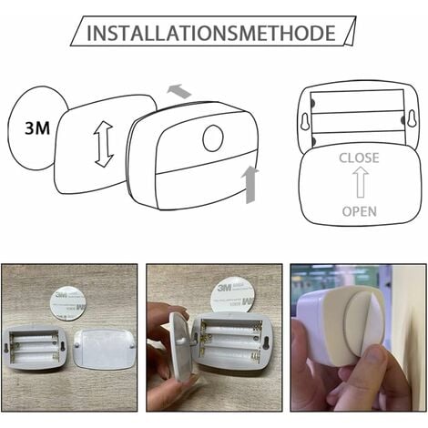 Motion sensor closet light 2024 plug in