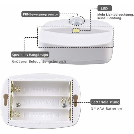 Motion sensor closet light 2024 plug in