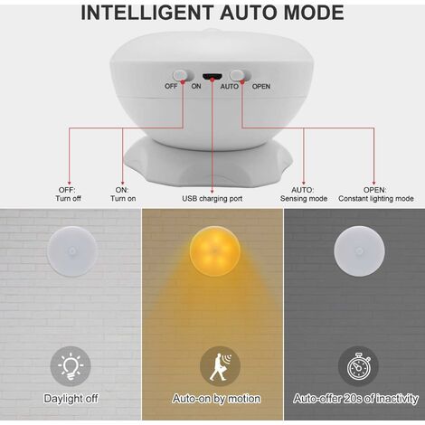 Rechargeable Motion Sensor Light, 360 Degree Rotating Motion Activated ...