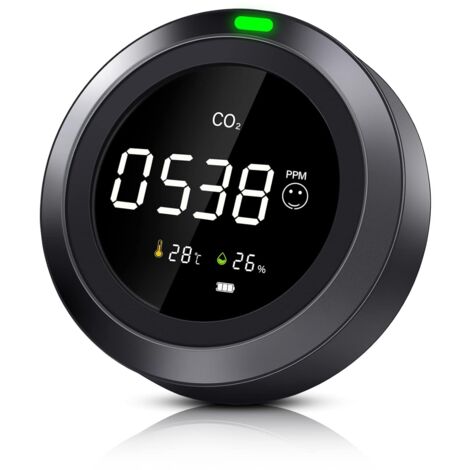 Carbon Dioxide Detector, Meter, CO2 Detector