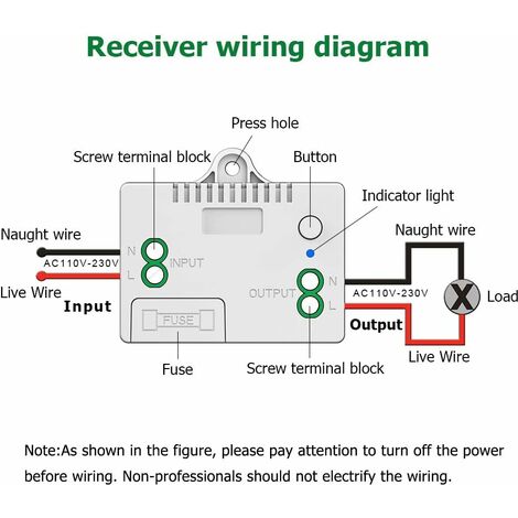 Self-powered wireless switch, battery-free, wireless remote control for lights and electrical appliances, waterproof and safe, can be installed directly in a bathroom, etc. (1 TB 2)
