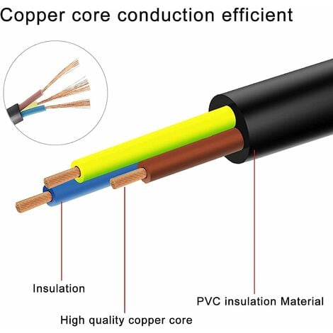 EEC Power Cable, 3 Pin AC Mains Power Cord for Laptop, PC Monitors ...