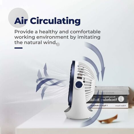 USB Desk Fan, Portable Quiet Fan, Powerful Mini Fan, 3 Speed Small Table Fan for Bedroom, Office, Home, Kitchen (360° Rotation, USB Powered)