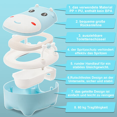 HENGMEI Töpfchentrainer Toilettensitz WC-Sitz Kinder Toilettentrainer  Töpfchen Training Sitze Anti-Rutsch PU Gepolstert Kissen mit Griff und  Spritzschutz, Blau : : Baby