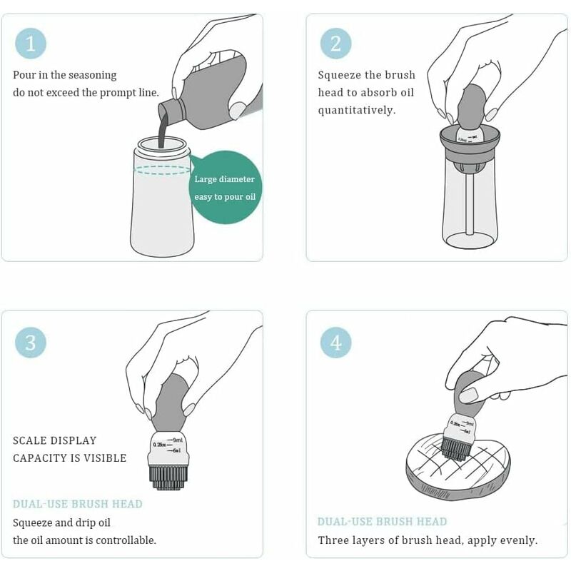 iYinJuan Bouteille d'huile avec Pinceau en Silicone, Distributeur d'huile  d'olive pour Cuisine, Bouteilles à Condiments 2 En 1pour les Grillades, les  Pâtes (bleu) : : Cuisine et Maison