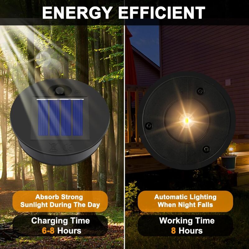 Herefun Lot De 2 Lampes Solaires De Rechange Avec Ampoules LED, Étanche