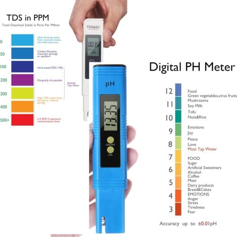 Bleu)Mètre de Test de qualité de l'eau TDS PH EC Température 4 dans 1