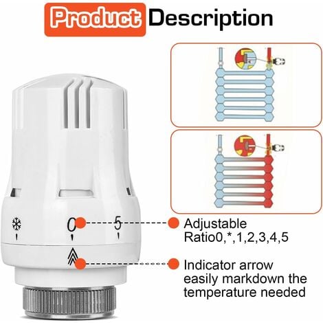 Lot de 6 têtes thermostatiques pour radiateur - Valve de refroidissement intelligente - Tête de rechange : Thermostat de radiateur - Tête de rechange pour le bureau, la maison