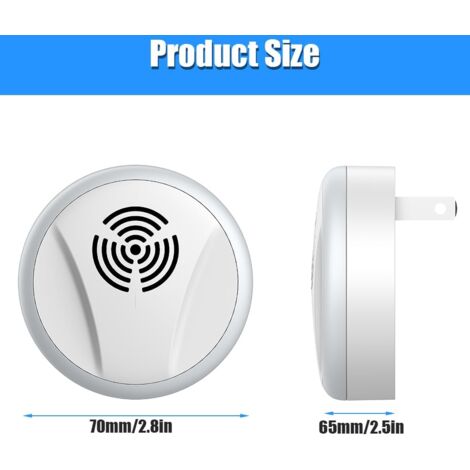 Répulsif Anti-rats à Ultrasons, Répulsif électronique Anti