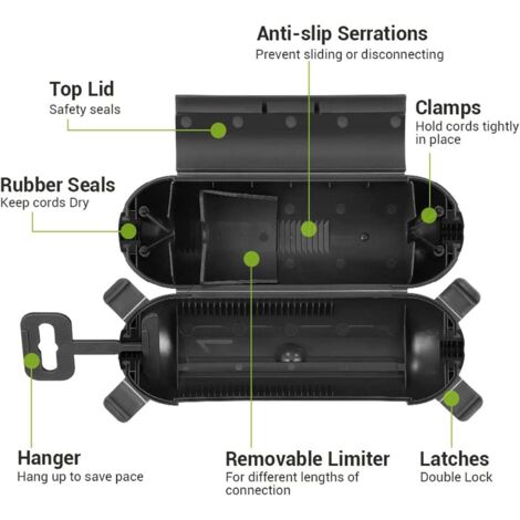 Housse Protection Caméra Extérieur Intérieur - Boîtier Anti-Pluie Robuste Pour Caméra Sécurité