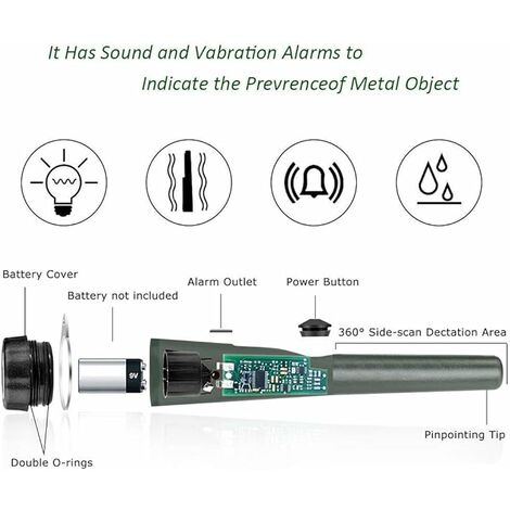 LTS FAFA Portable-Detecteur-Metal-Enfant-Pinpointer Metaux Détecteur  étanche à Haute sensibilité avec indicateur LED