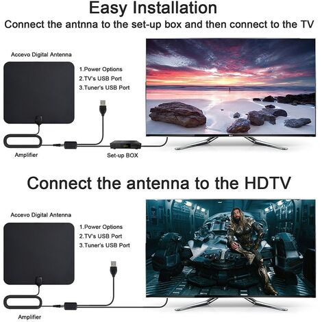 Antenne TV Intérieur TNT HD Puissante - Antenne HDTV 4K 1080P avec  Amplicateur de Signal 25 dBi Jusqu'à 120 km de Portée - Récepteur  Télévision
