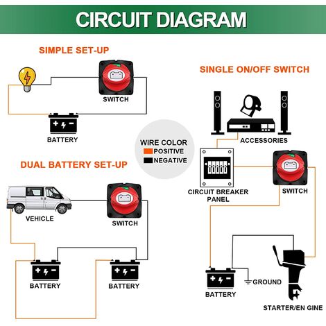 Spurtar Coupe Circuit Batterie 12V/ 24V Coupe Batterie Voiture