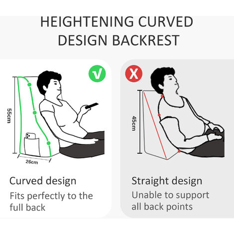 VERCART Cuscino Cuneo da Lettura Triangolare, Schienale Testata Letto  Divano, Imbottitura Poggiaschiena Antireflusso Adulti, Cuscino Letto  Matrimoniale, Cuscino Cervicale Dormire Lungo Grigio 140cm : :  Casa e cucina