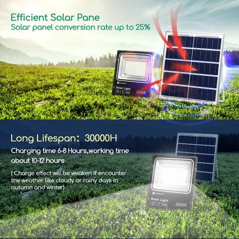 Aigostar - Foco proyector LED solar con mando a distancia,200W,6500K luz blanca.Resistente al agua IP66.Perfectos para interior y exterior jardín,patios,caminos o garajes,Longitud de cable 2M.