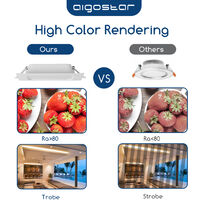 Aigostar Downlight LED Empotrable 20W equivalente 180W, 4000K Luz natural, Blanco,Foco Empotrable LED, Ojos de buey de LED, Ф190-200mm, 2 pack