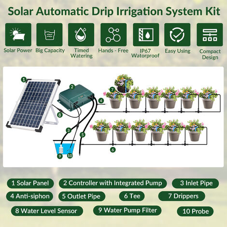 Energumène - Accessoire - Pot Self-Watering pour bébé plante