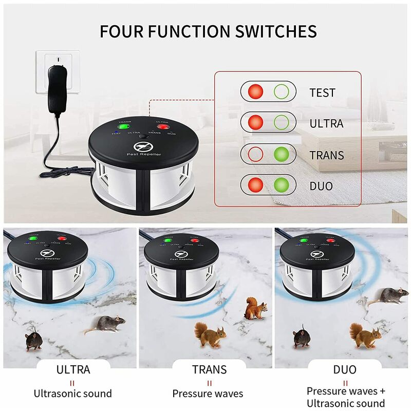 ISOTRONIC® Répulsif Contre Souris et Rats à Ultrason - Appareil  électronique Anti Nuisibles pour Maison, Bureau, Restaurant - sans Produits  Chimiques, 3 pièces : : Jardin