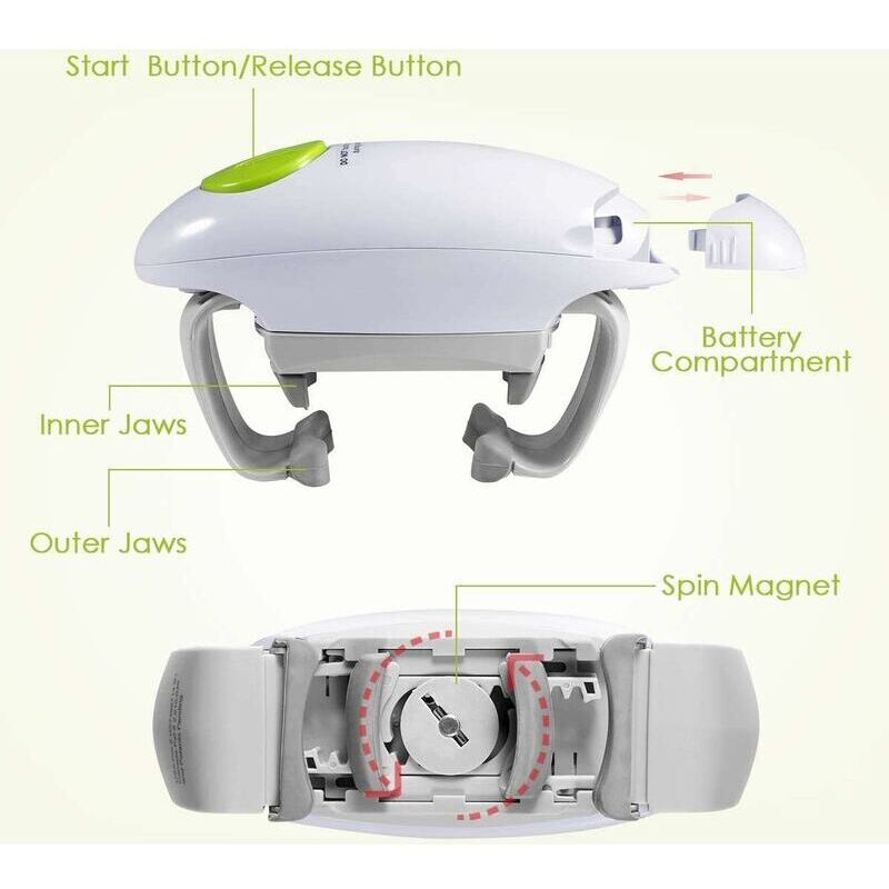 Ouvre-boîte électrique Mains Libres - Une Touche, Puissant Et Sûr - Idéal Pour Arthrite, Personnes âgées, Cuisine Facile - Fonctionne Avec 2 Piles AA