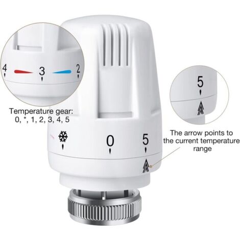 radiateur Vanne de radiateur thermostatique Radiateur de tête de thermostat  TRV