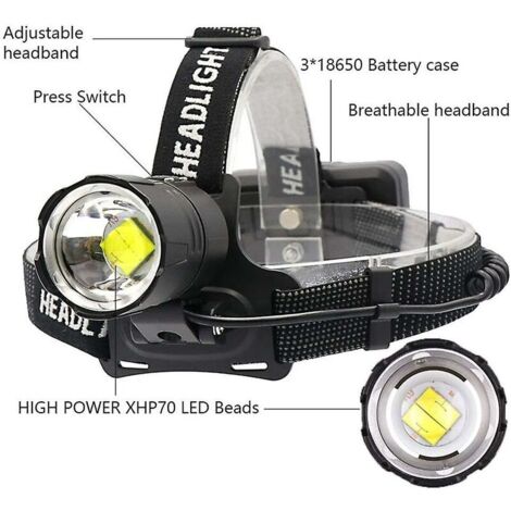 Lampe Frontale LED Rechargeable Ultra Lumineuse – Torale Phare De Travail
