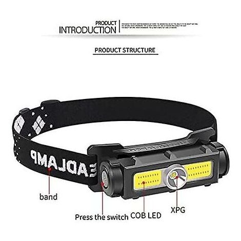 Lampe Frontale LED Rechargeable 120000 Lumens - Capteur De Mouvement, Zoom, Batterie 9000mAh - Pour Camping, Randonnée