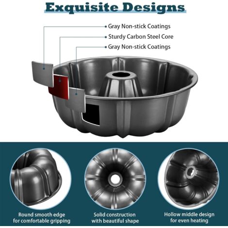 Moule à Hamburger En Silicone Moule à Pain Hamburger Moule Pour Burger Bun Rond Anti-Adhésif Moule Silicone Burger Plaque à Buns Pour Burgers Plaque à