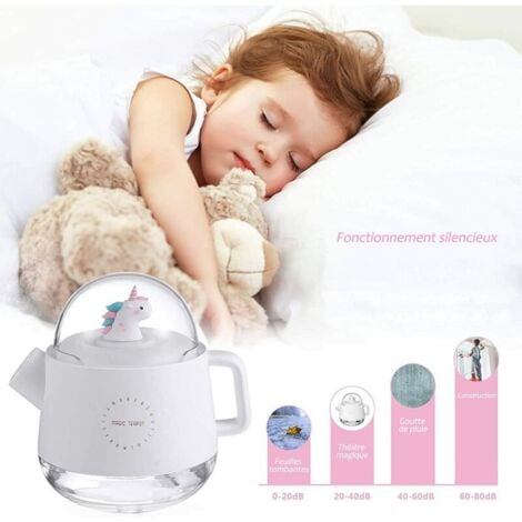 Humidificateur USB, Mini Humidificateur Portable De 400ml Avec Veilleuse Led 7 Couleurs Arret Automatique Silencieux Adapte Au Courant Al 90040627