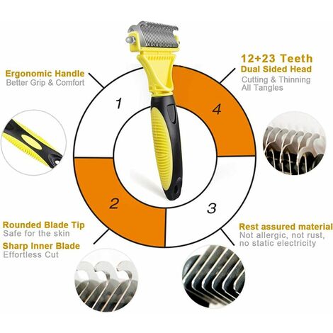 Brosse Chien Brosse Chat, Peigne Déméloir Chien Professionnel et Brosse Chien Poil Long, Râteau de Toilettage pour Chien et Chat Réduit Efficacement la Perte de Cheveux Jusqu'à 90%