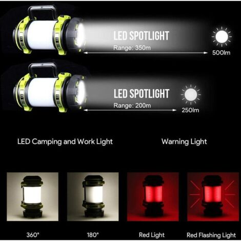 Lampe torche 6 modes LED, rechargeable, IPX4 étanche, câble