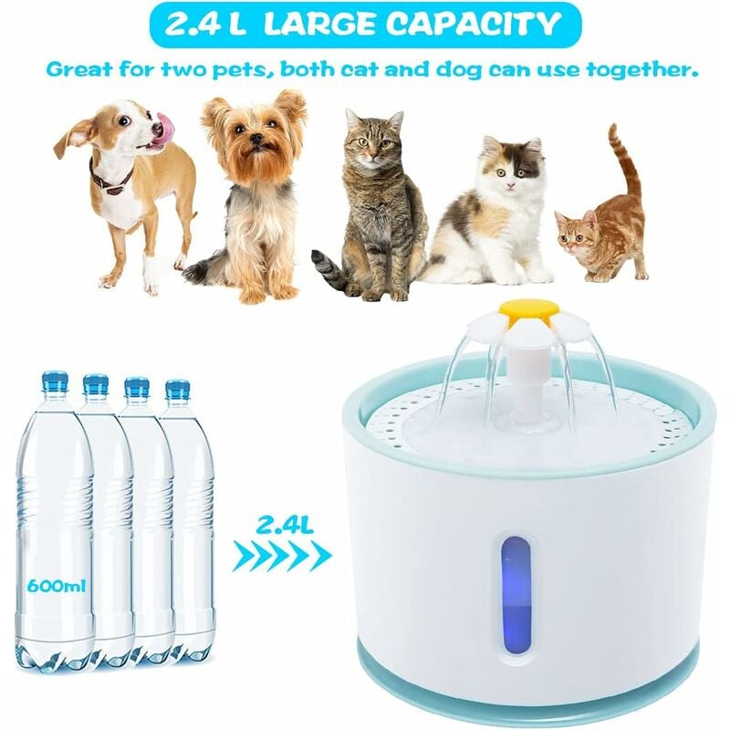 Katzenbrunnen, automatischer und leiser Wasserspender für Katzen und Hunde,  2,4 l Katzenbrunnen mit großem Fassungsvermögen und LED-Wasserstandsfenster