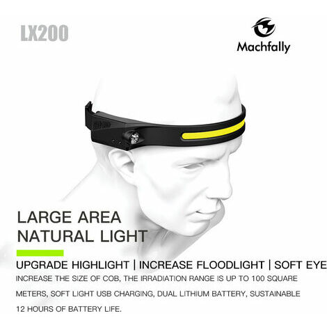 LMLY Wiederaufladbare LED-Jogging-Stirnlampe, USB-Lauf-Stirnlampe,  wiederaufladbare Taschenlampe, Lauflicht mit Sensor zum Laufen, Joggen
