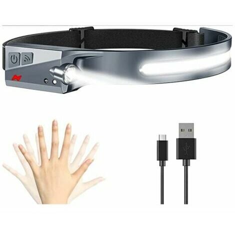 LMLY USB wiederaufladbarer wasserdichter LED-Scheinwerfer mit Laufen,  Camping, Fahrradhelm, Angeln, Reparieren, Fotolesen für Kinder, grau-weißes  Licht