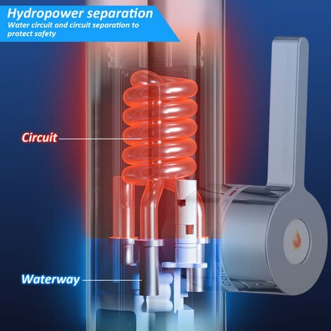 EINFEBEN Robinet Chauffe Eau Instantané Electrique 220V 3000W