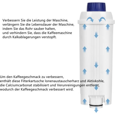 Filtre eau pour Delonghi remplacement pour DeLonghi DLS C002 ECAM ETAM EC680 EC800 machine à café automatique machine à expresso 6×